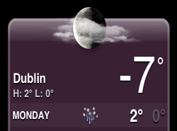 Dublin weather