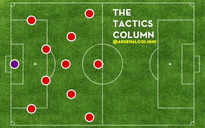 Arsenal tactics