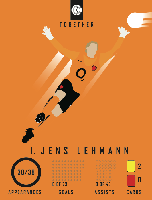Jens Lehmann - Together: the story of Arsenal's unbeaten season