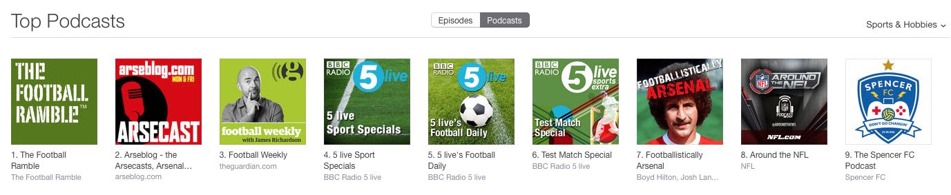 Arseblog podcasts in the charts