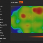 Liege team heatmap